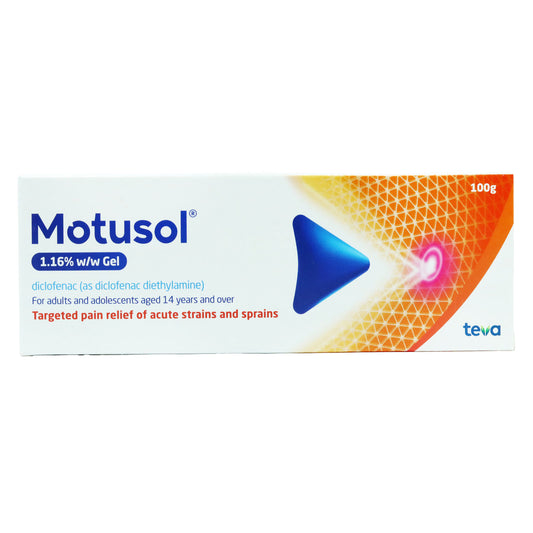 MOTUSOL PAIN RELIEF GEL 1.16% DICLOFENAC 31/05/27